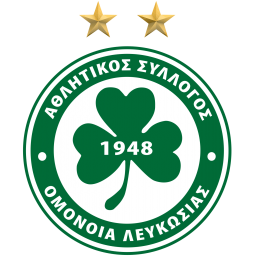 布加勒斯特迪那摩